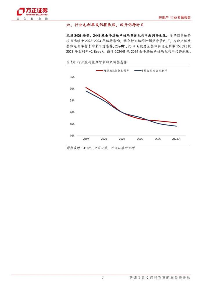 【方正房地产】政策发力见效，静待盈利能力恢复——房地产行业2024年中报业绩前瞻