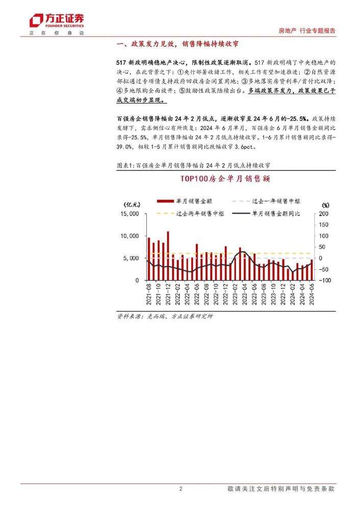 【方正房地产】政策发力见效，静待盈利能力恢复——房地产行业2024年中报业绩前瞻