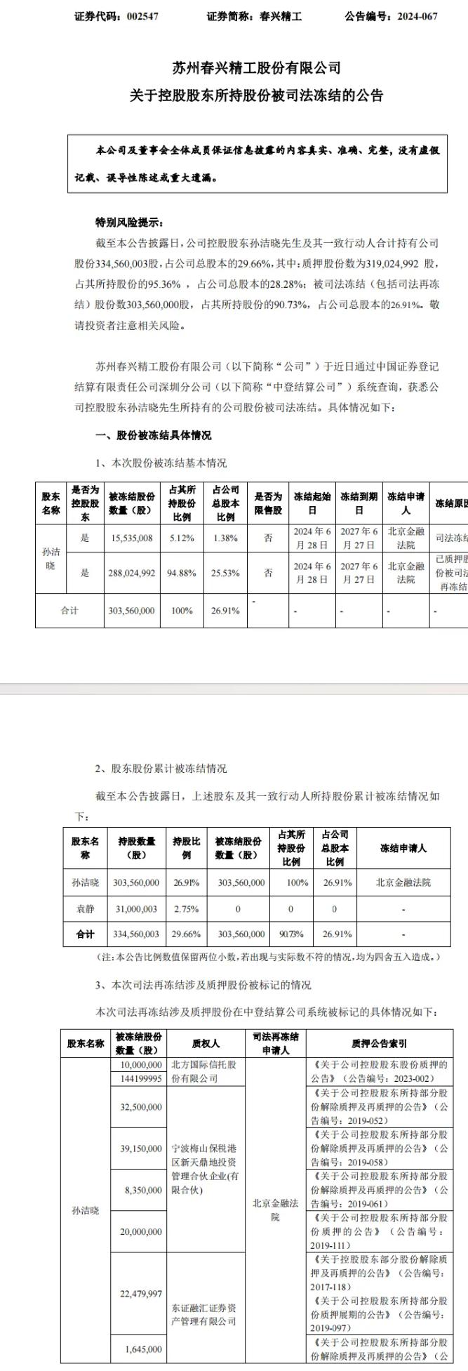 股权被冻结！涉某国企信托！