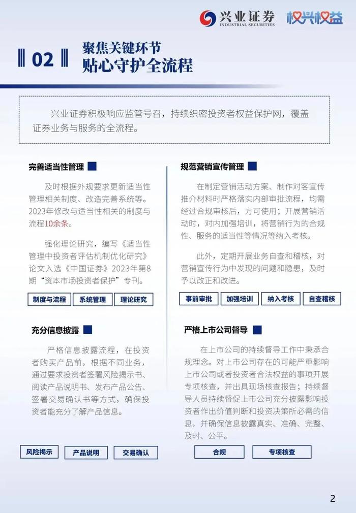 兴业证券发布《2023年投资者权益保护年报》