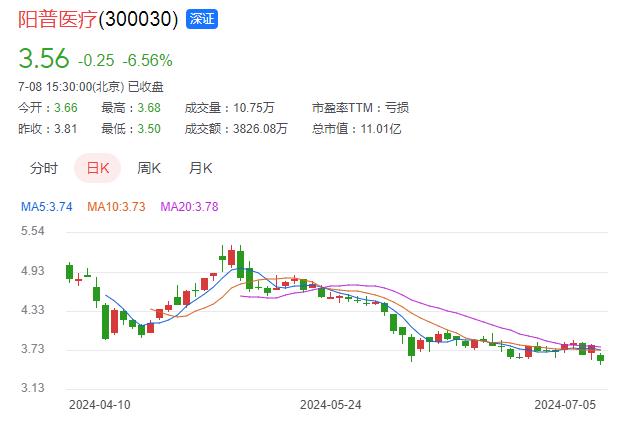 上市公司58岁董事长被立案调查