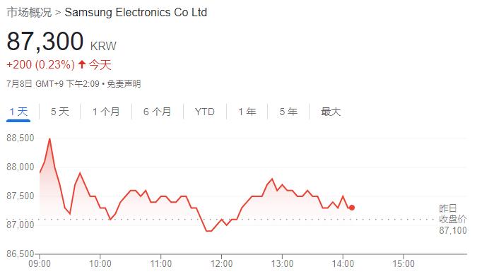 图片来源:谷歌