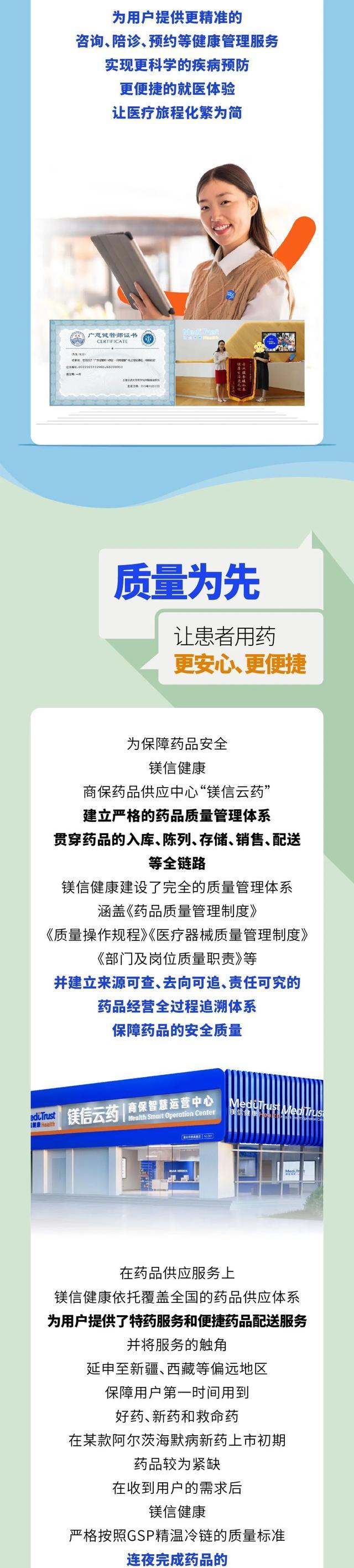 诚信兴商典型案例｜上海镁信健康科技集团股份有限公司