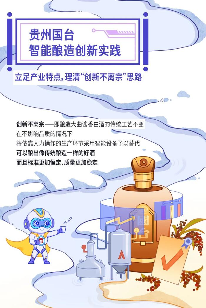 手绘长图︱一瓶酱香酒的智能酿造之旅！