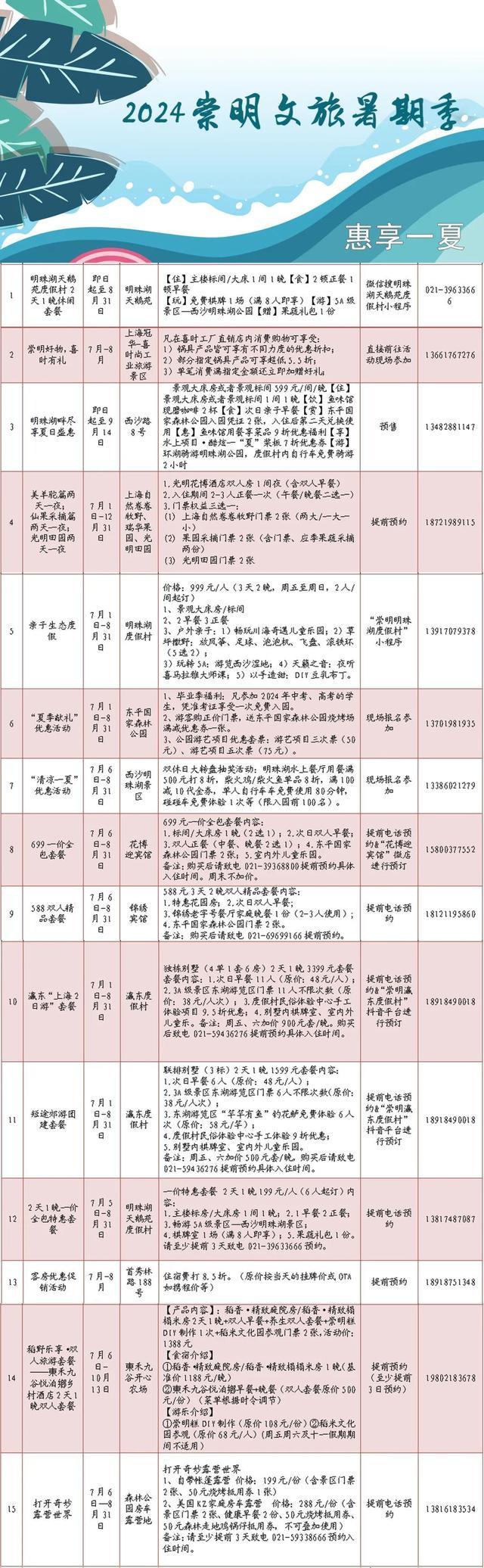 众多活动精彩呈现！悠哉一“夏”，就“暑”崇明