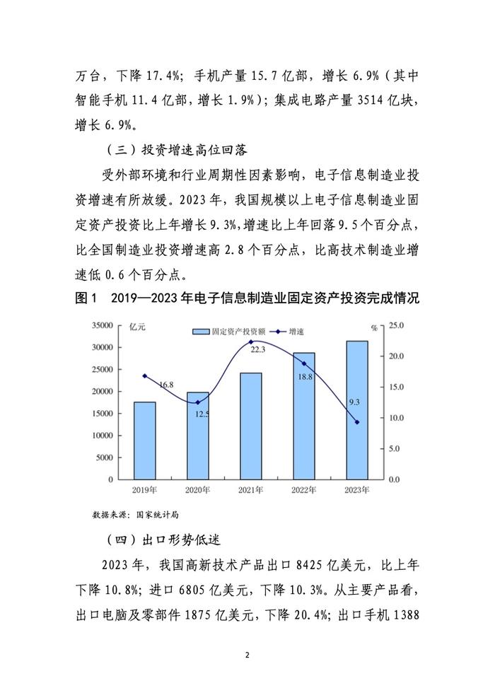 中国汽车工业协会：2023年电子信息行业经济运行报告