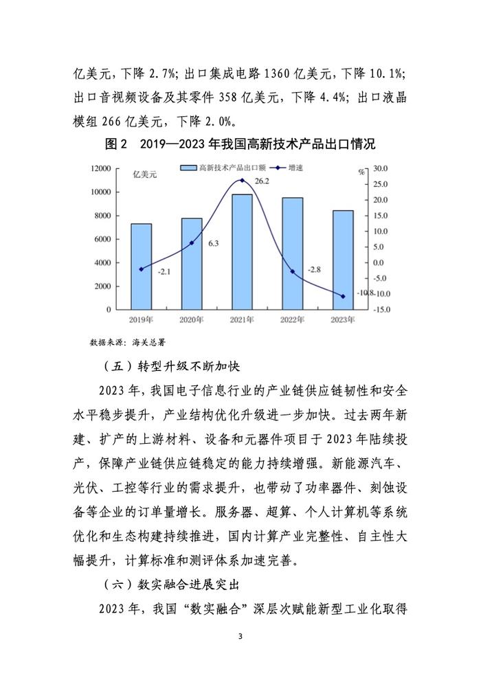 中国汽车工业协会：2023年电子信息行业经济运行报告