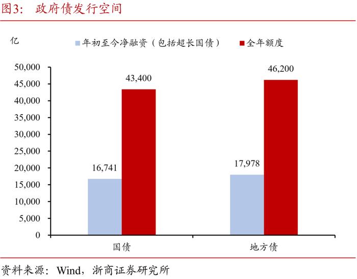 对央行回购新模式的看法