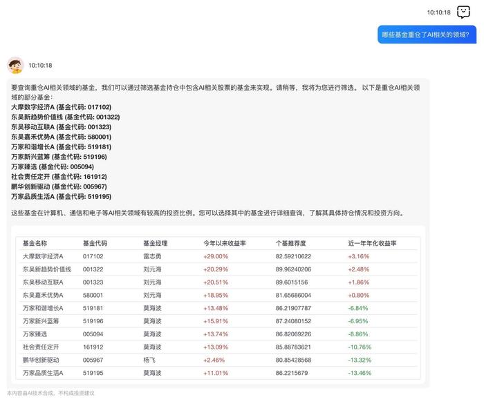 投资者提问“基金通”：目前国产大模型主要应用场景有哪些？