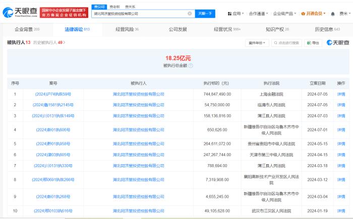 湖北同济堂新增2条被执行人信息，执行标的7.9亿余元