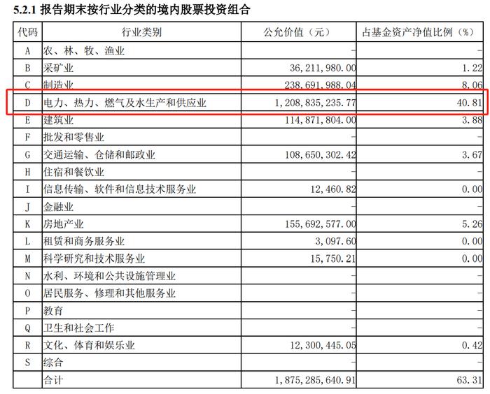 【基金画像】永赢基金：“长远价值A”年内净值上涨23.72%