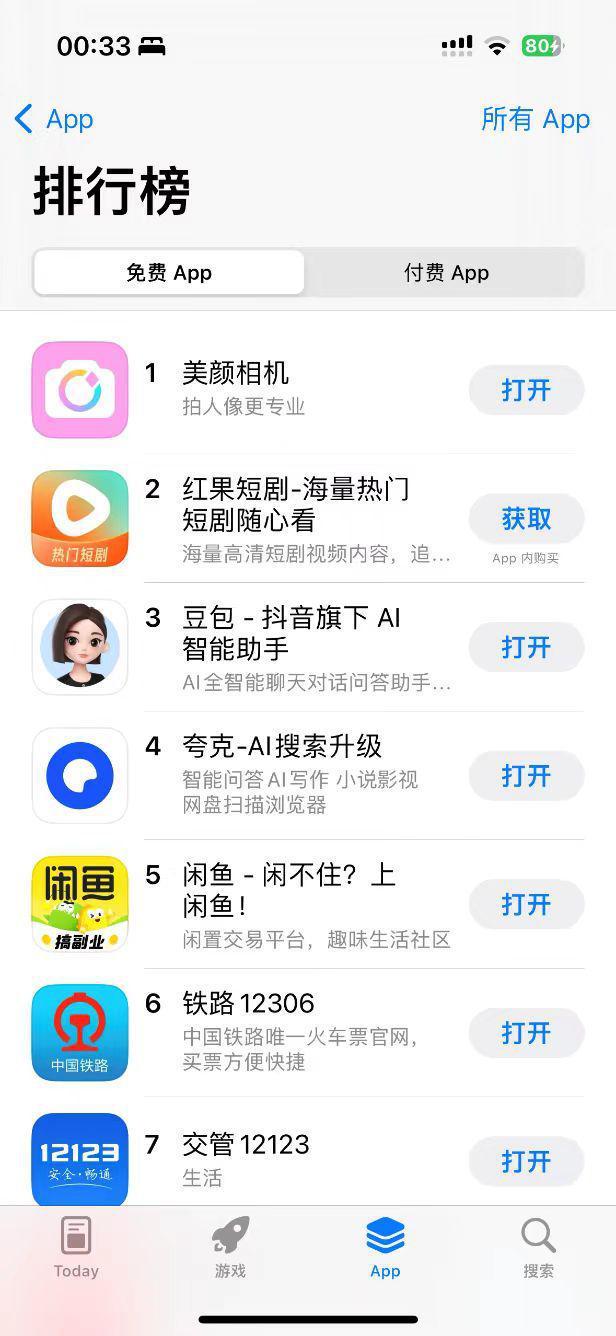 快讯｜美颜相机登顶中国区AppStore总榜第一