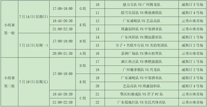 32支队伍名单确定！佛山“西甲”第一阶段赛程公布