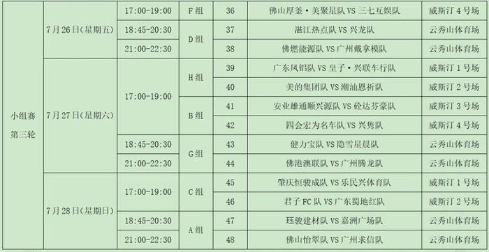 32支队伍名单确定！佛山“西甲”第一阶段赛程公布