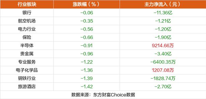 7月8日涨停复盘：凯中精密10天5板 恒光股份涨停