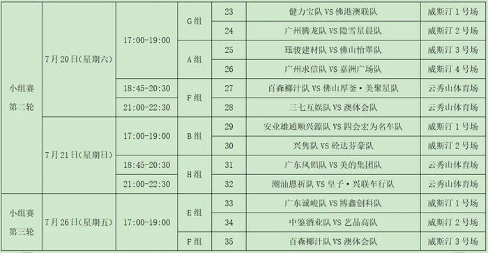 32支队伍名单确定！佛山“西甲”第一阶段赛程公布