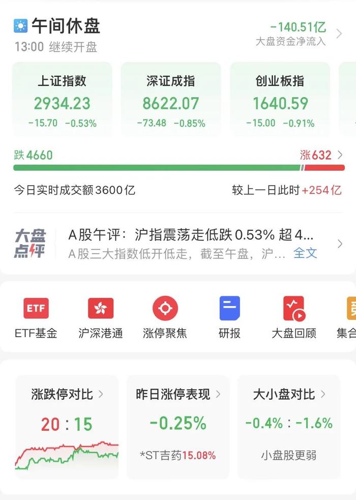 中东突发！2000亿巨头中远海控“崩了”