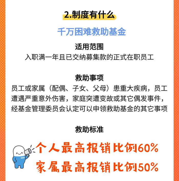 注意！7月起两大福利制度上调，老百姓大药房员工皆受益，一图带你了解→