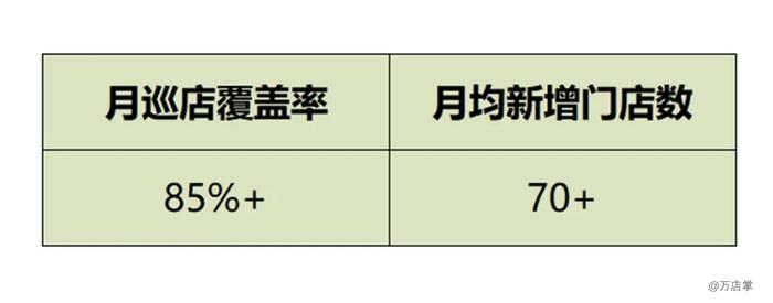 袁记云饺携手万店掌发布品牌发展白皮书，探索云饺赛道的创新与增长