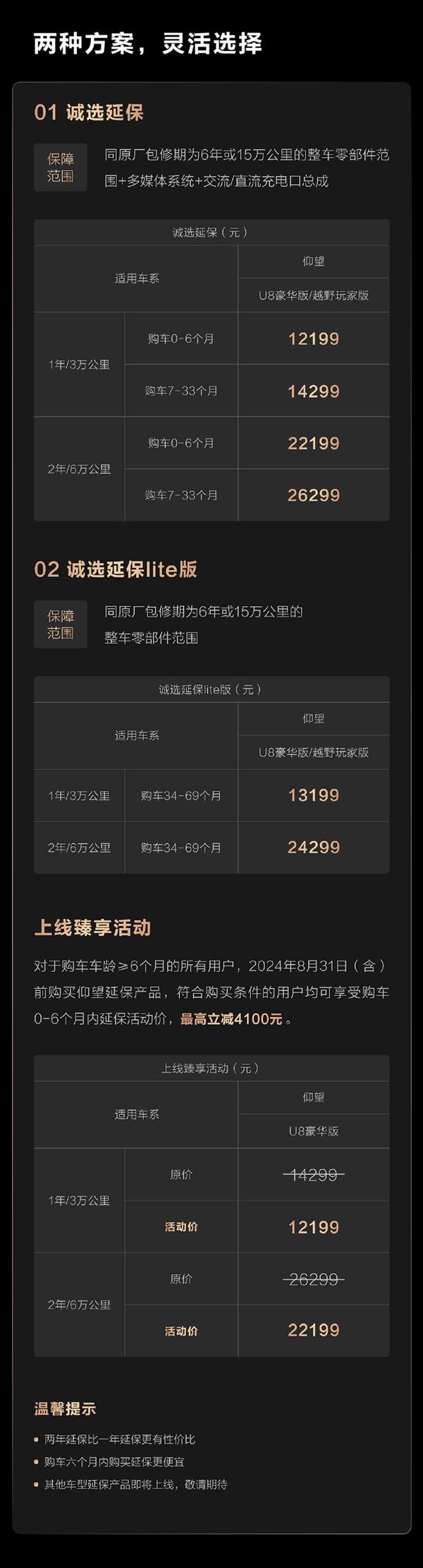 比亚迪仰望U8推出研报产品：延长2年/6万公里保修仅需12199元起