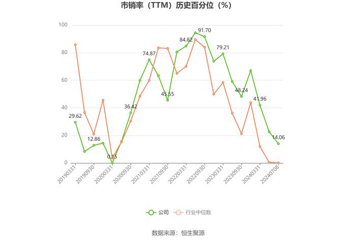 黑猫股份：预计2024年上半年亏损4200万元-6000万元