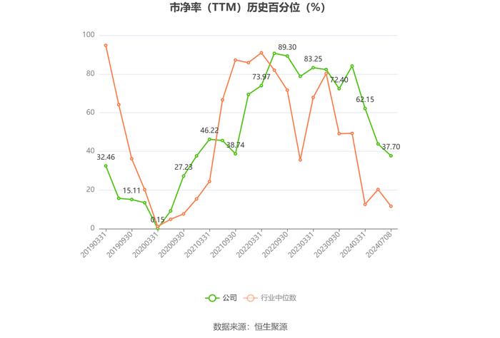 黑猫股份：预计2024年上半年亏损4200万元-6000万元