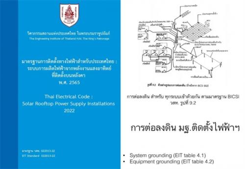 昱能科技光储混合微型逆变器EZHI首秀东南亚，实力亮相泰国ASEW 2024