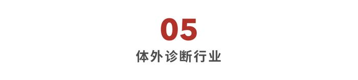 华兴资本医疗与生命科技行业周报【Vol.327】