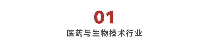 华兴资本医疗与生命科技行业周报【Vol.327】