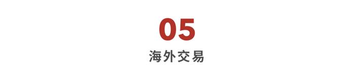 华兴资本医疗与生命科技行业周报【Vol.327】