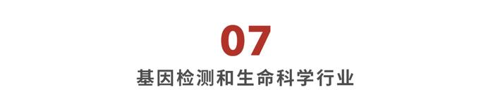 华兴资本医疗与生命科技行业周报【Vol.327】