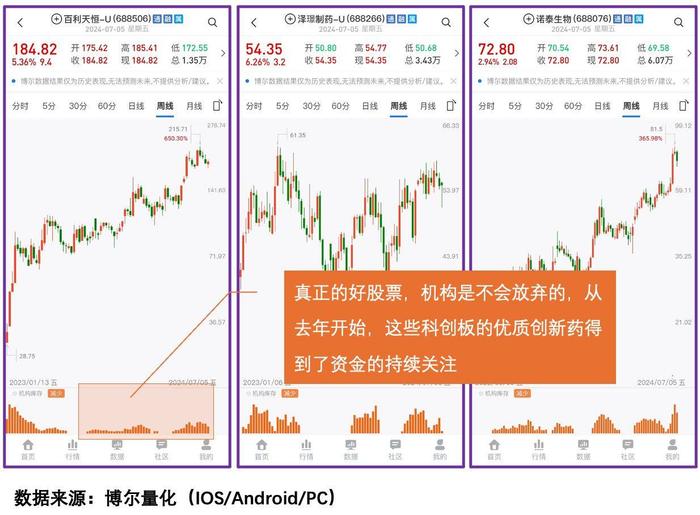 双重谣言吓晕A股，2900保卫战打响，还有得救吗？