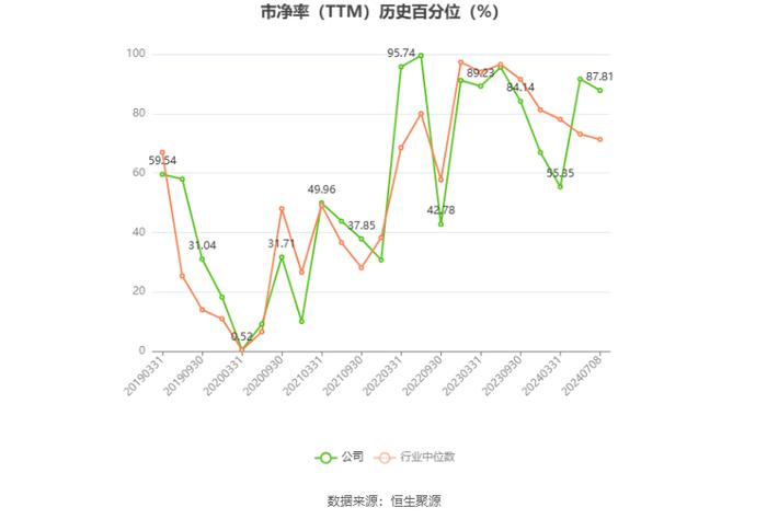 西藏旅游：预计2024年上半年亏损260万元