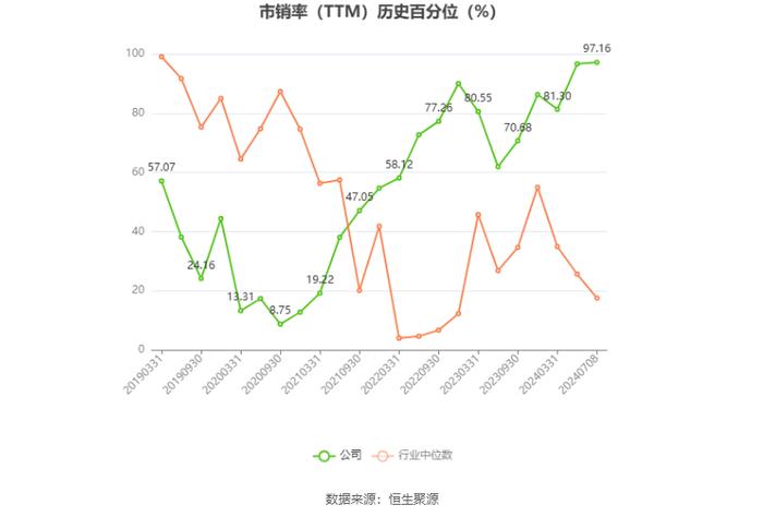 锦龙股份：预计2024年上半年亏损3790万元-7290万元