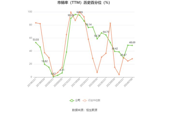 华银电力：预计2024年上半年盈利486万元 同比扭亏