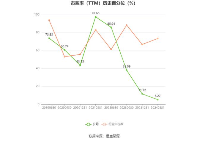 华银电力：预计2024年上半年盈利486万元 同比扭亏