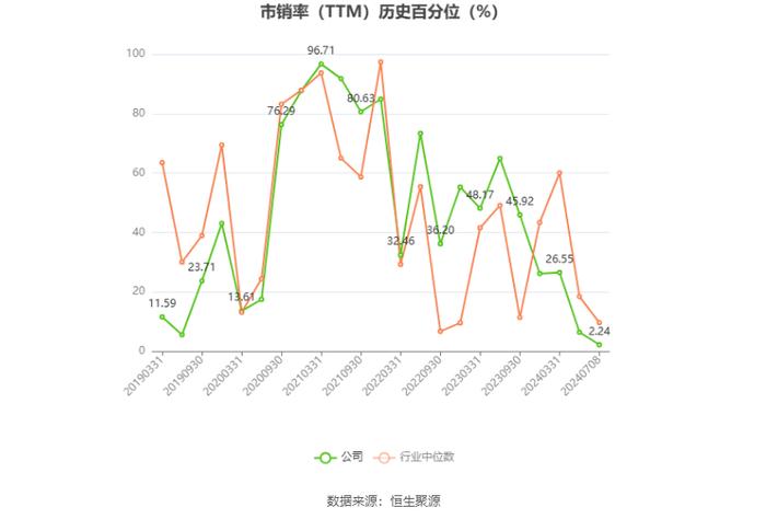 玲珑轮胎：预计2024年上半年净利同比增长52%-82%