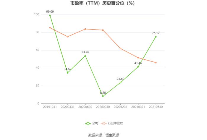 锦龙股份：预计2024年上半年亏损3790万元-7290万元