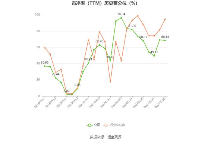 华银电力：预计2024年上半年盈利486万元 同比扭亏