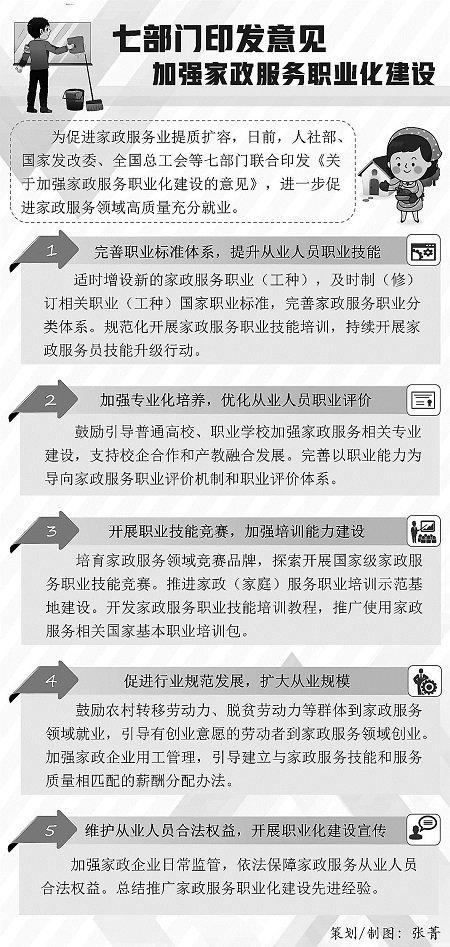 七部门印发意见 加强家政服务职业化建设