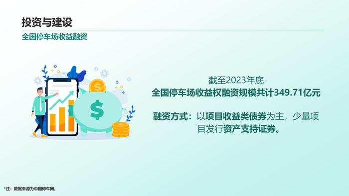 清华同衡：2023年中国停车行业发展白皮书