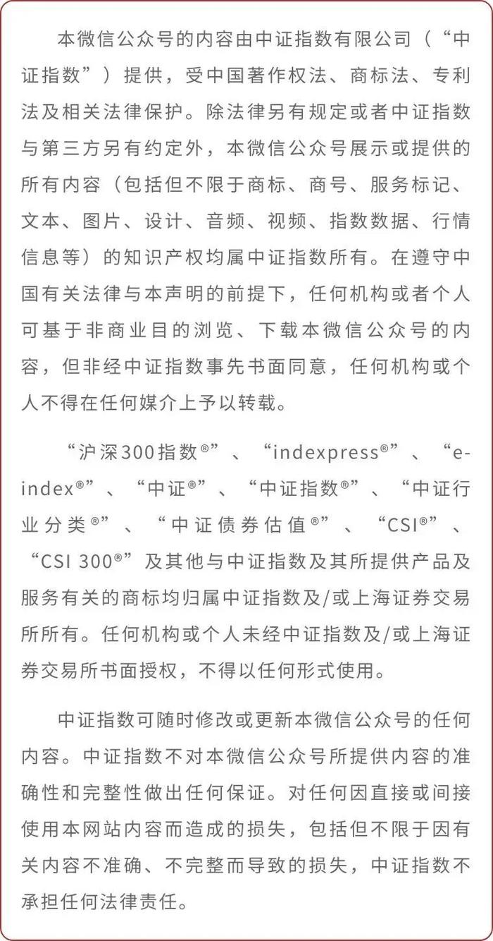 新指速览丨丰富红利多因子策略指数体系，中证红利质量系列指数正式发布