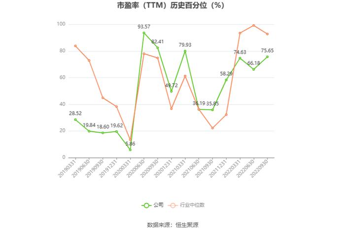 凤凰股份：预计2024年上半年亏损1000万元-1500万元