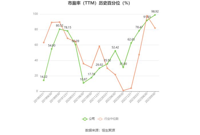 广电网络：预计2024年上半年亏损3.1亿元-3.7亿元