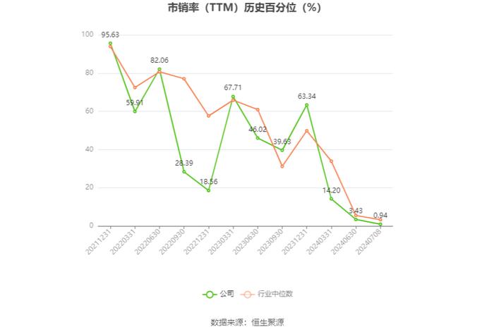 浙江黎明：预计2024年上半年净利同比增长55.11%-132.67%