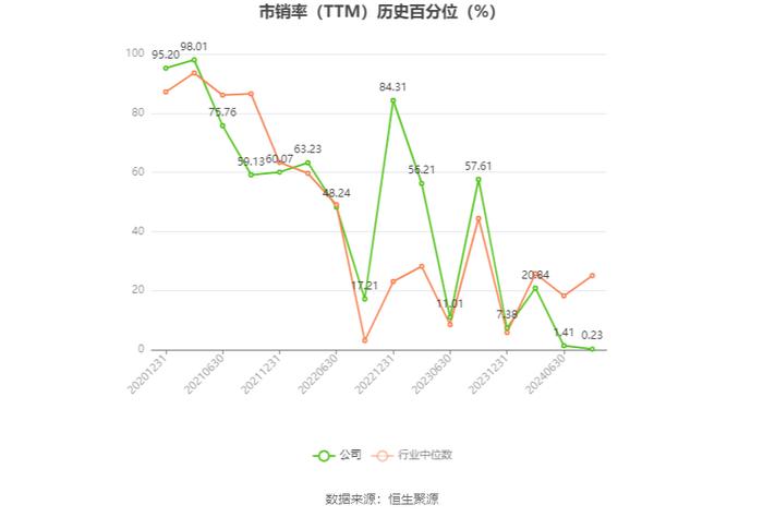 华旺科技：预计2024年上半年净利同比增长25.03%-31.38%