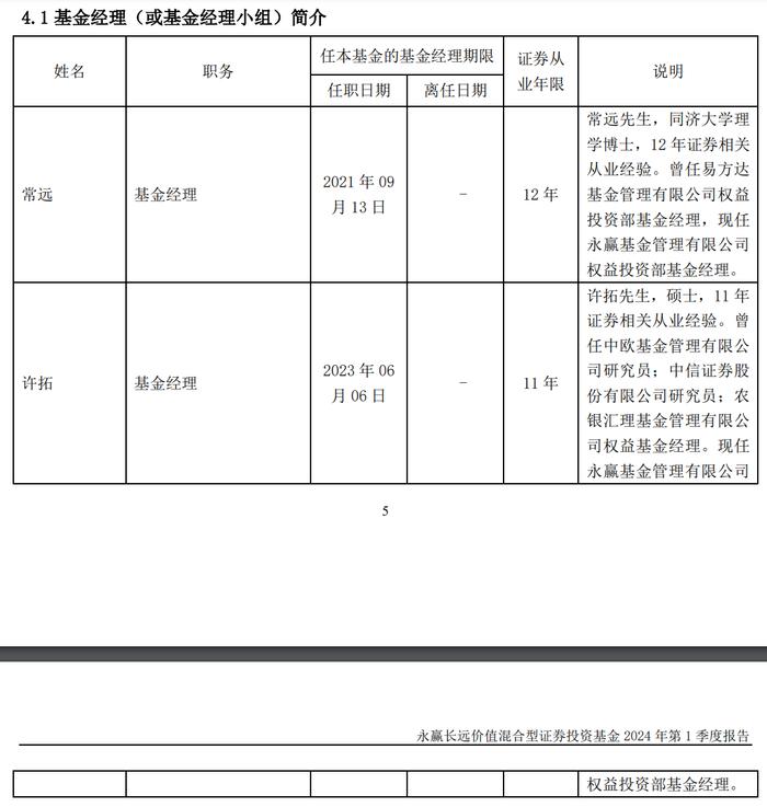 【基金画像】永赢基金：“长远价值A”年内净值上涨23.72%