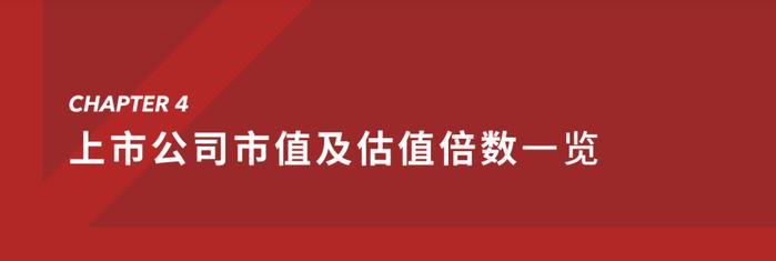 华兴资本医疗与生命科技行业周报【Vol.327】