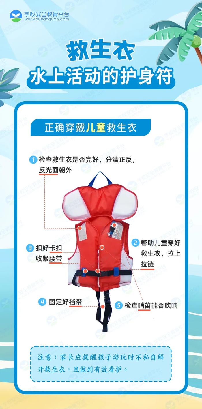 暑假防溺水 | 带孩子进行水上活动，请正确穿戴救生衣！