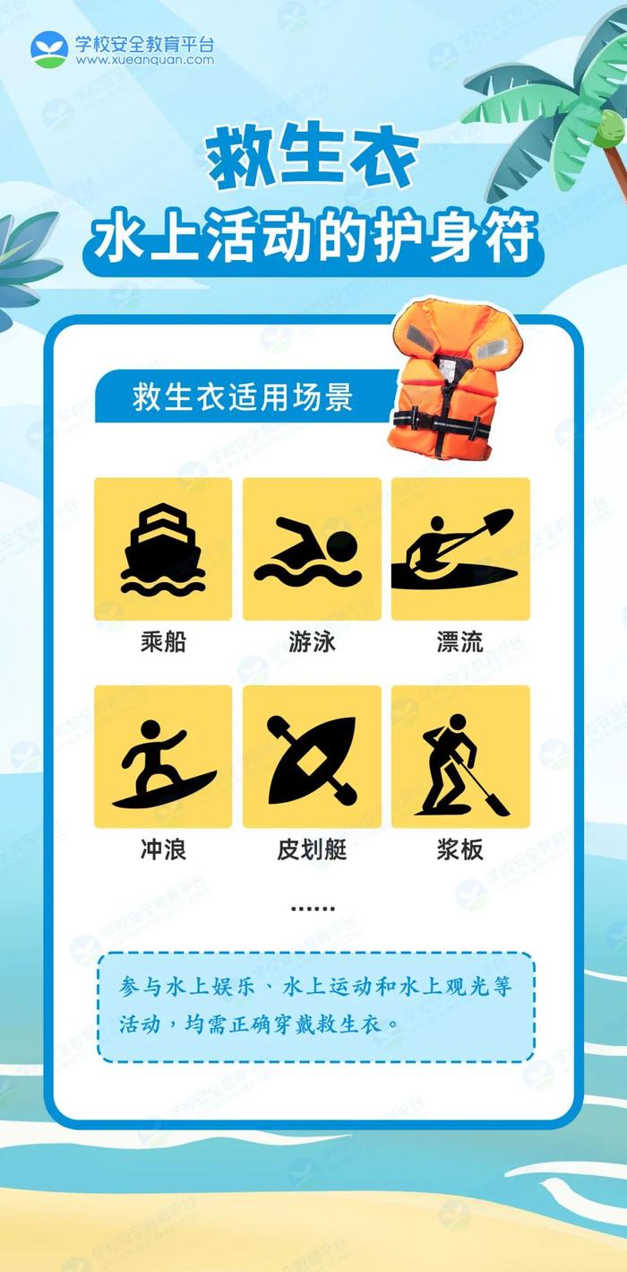 暑假防溺水 | 带孩子进行水上活动，请正确穿戴救生衣！